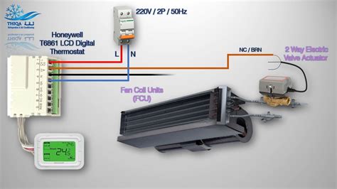 fan coil unit electricity